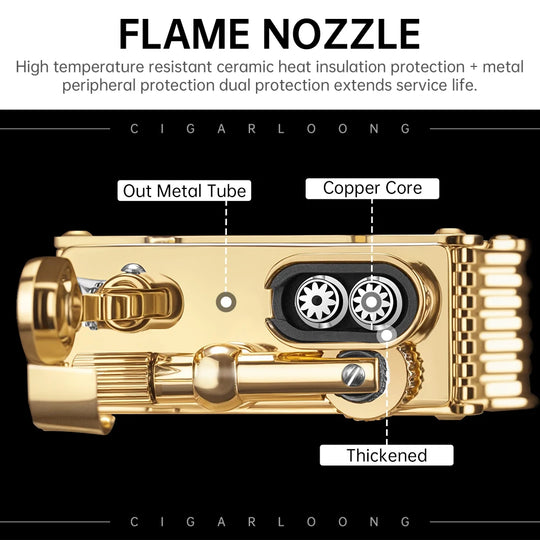 Lucent Fire – Dual Flame Lighter with Visible Fuel Window