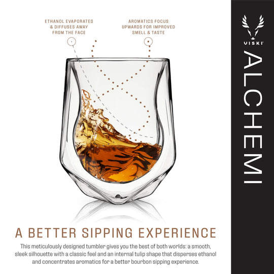 Aerating Whiskey Taster Set of 2 - Fluid And Fire